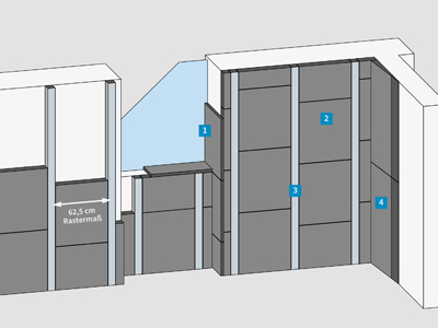 Verarbeitungsschritte Aerogel Innenwärmedämmsystem AGITEC AG